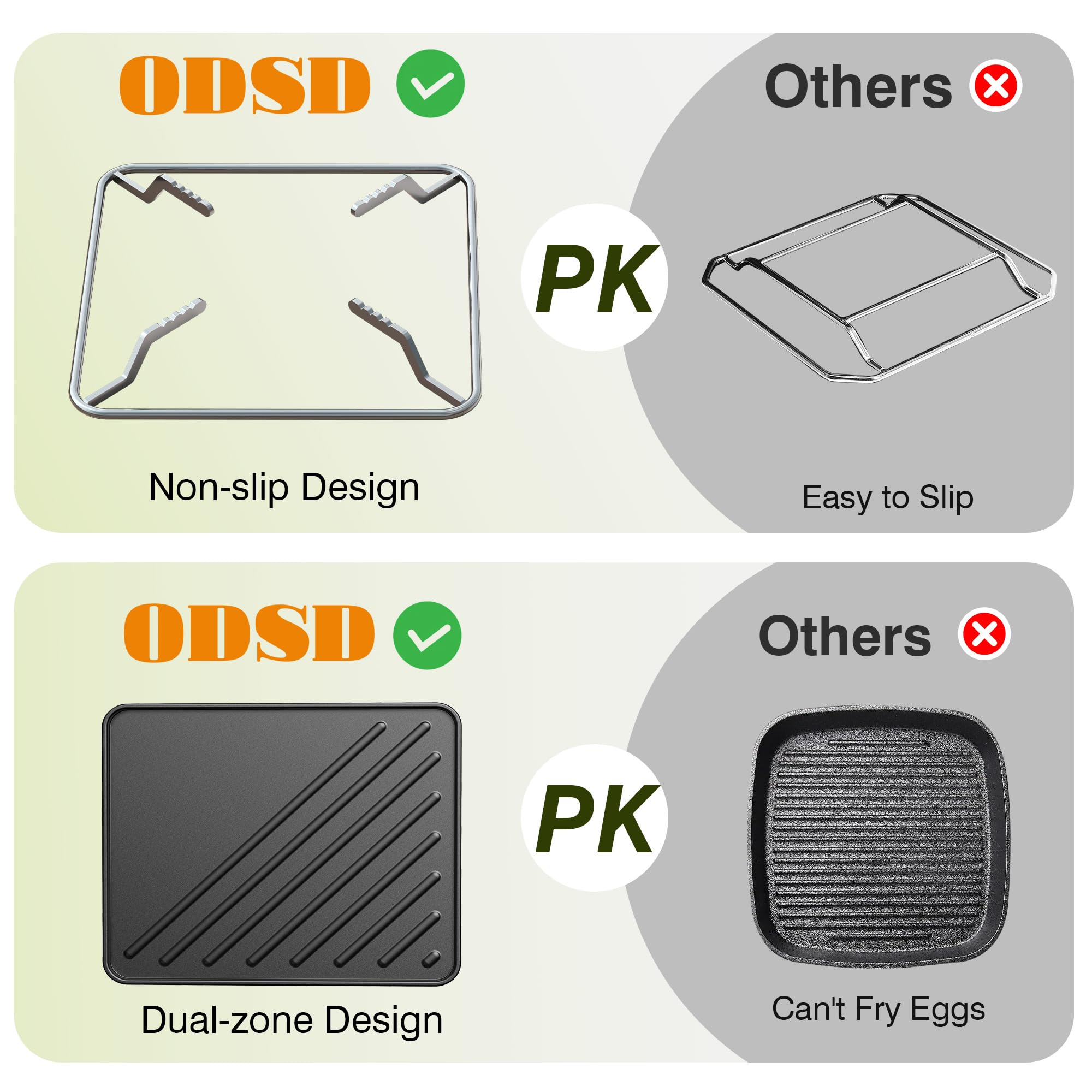 ODSD included frying pan enables outdoor frying and sautéing