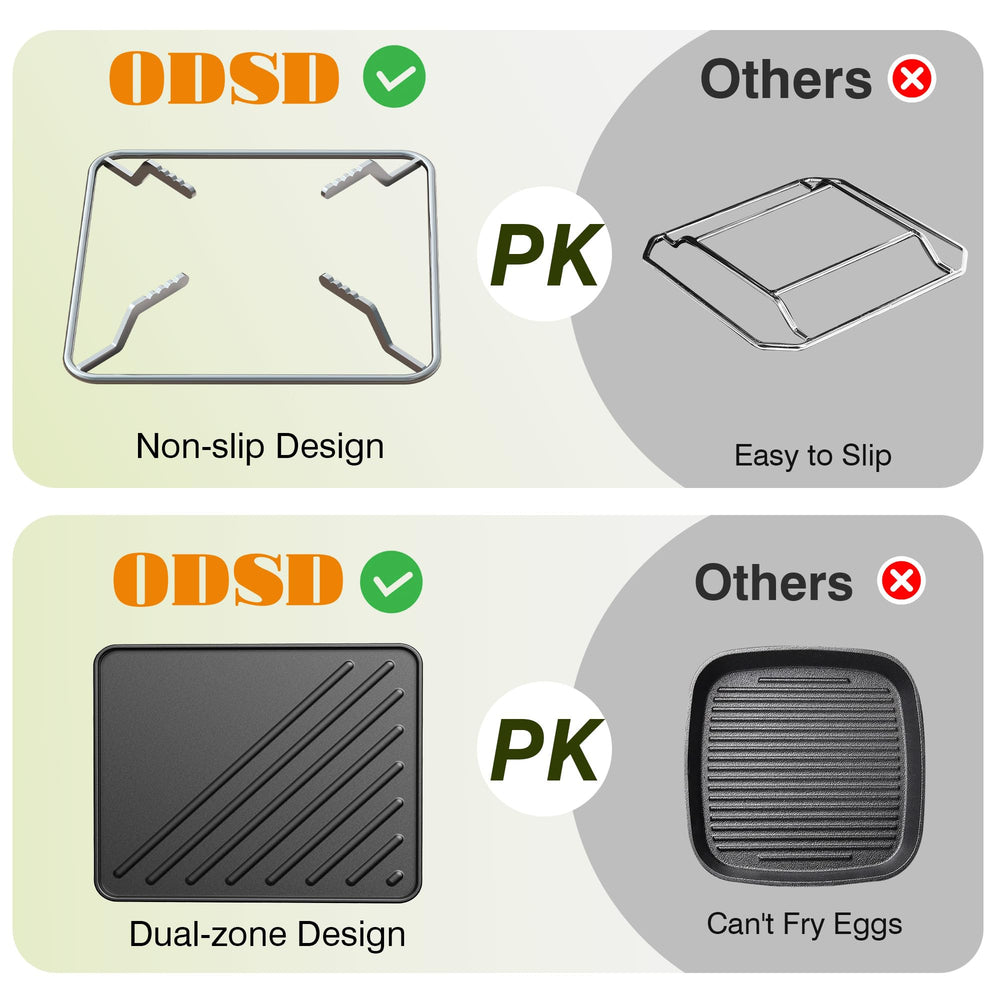 ODSD included frying pan enables outdoor frying and sautéing