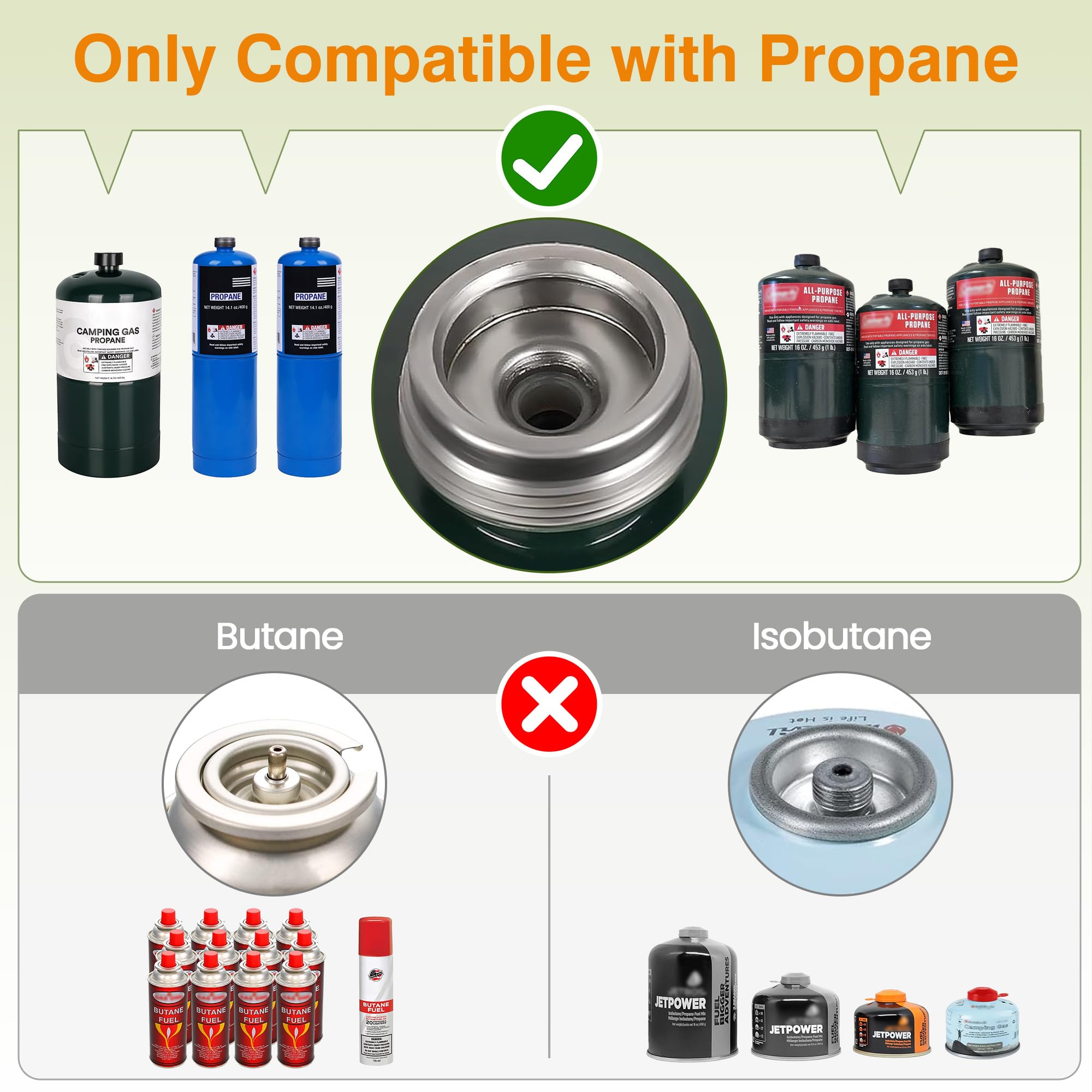 ODSD rust-resistant burners and heatproof shell for long-lasting use