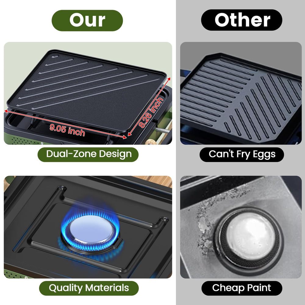 OGERY stove textured griddle surface ideal for searing steaks and favorites