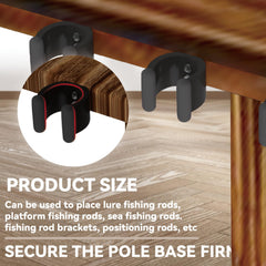 360° rotating base mechanism of rod holder