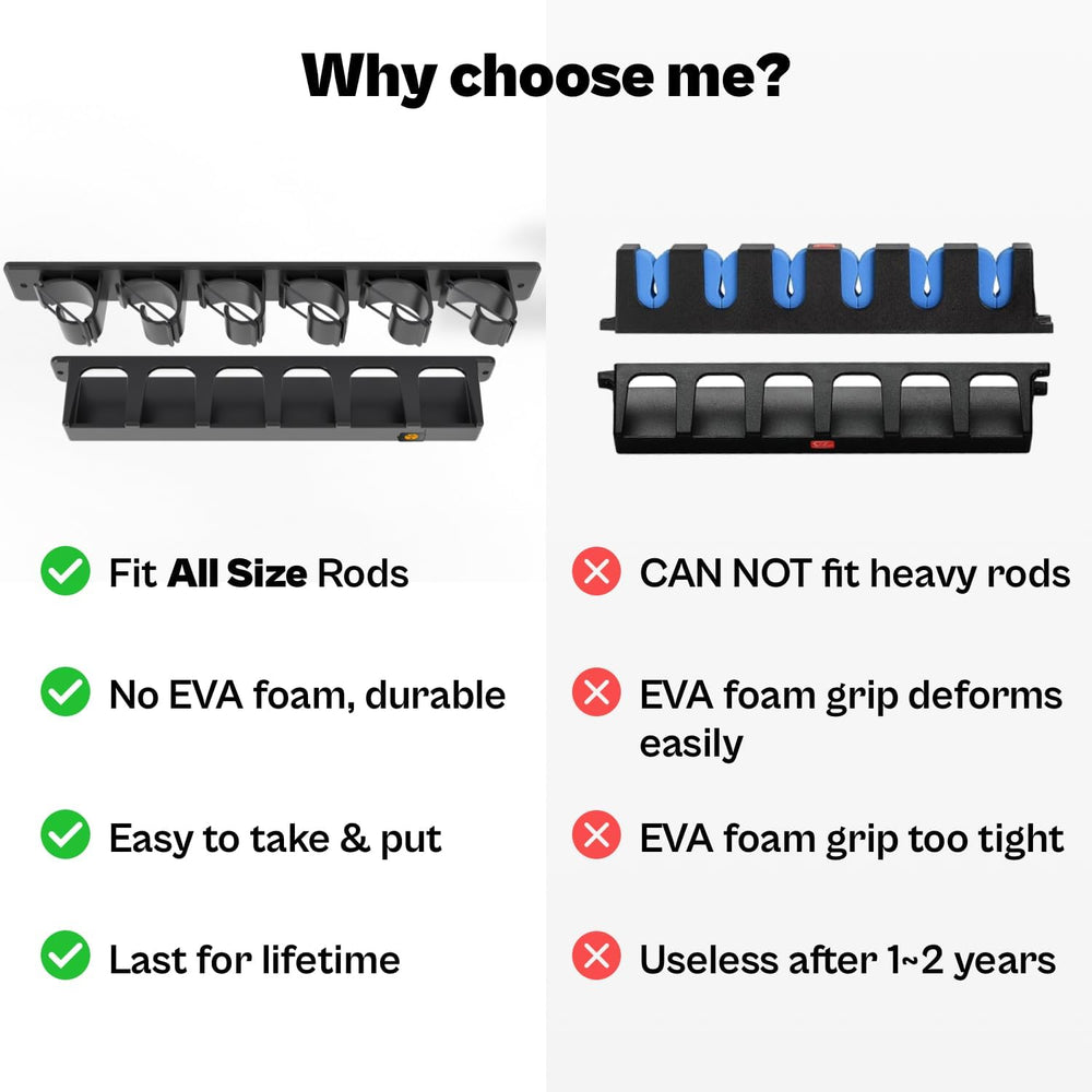 Easy access from side view of rod storage rack