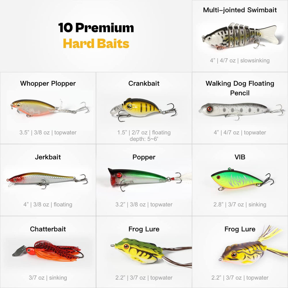 OJYDOIIIY bass lures kit crankbait—long casts and steady depth control.