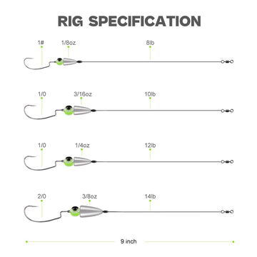 OJYDOIIIY Ready-to-fish texas rig setup for fast on-water action.