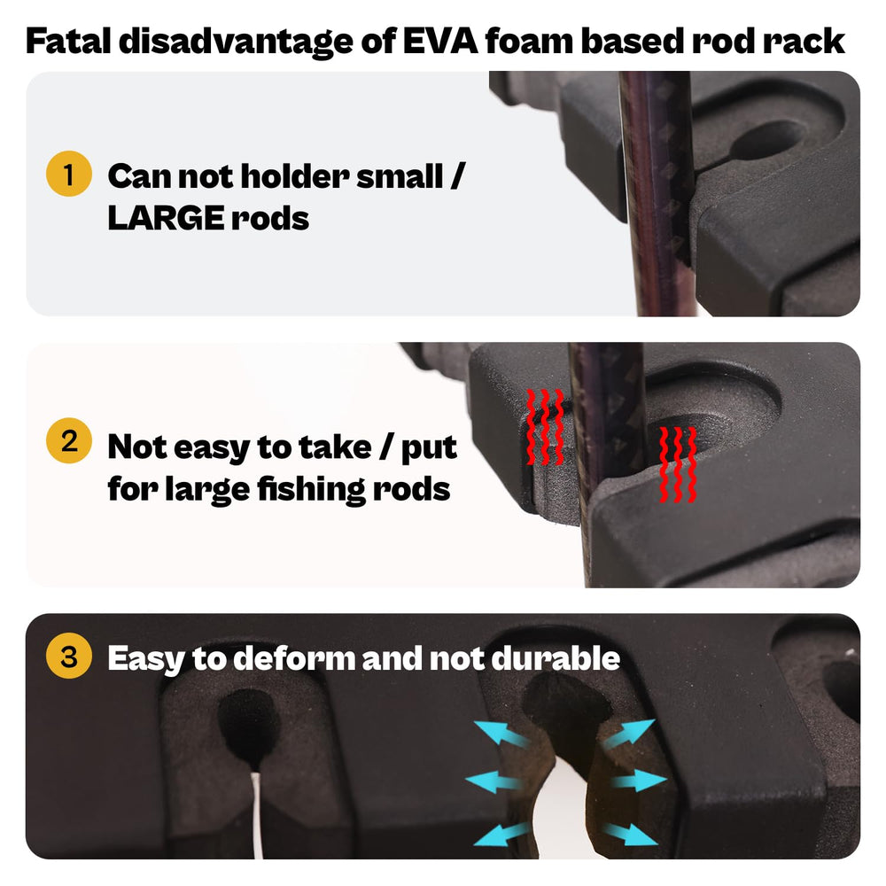 Durable, foam-free design ensuring longevity