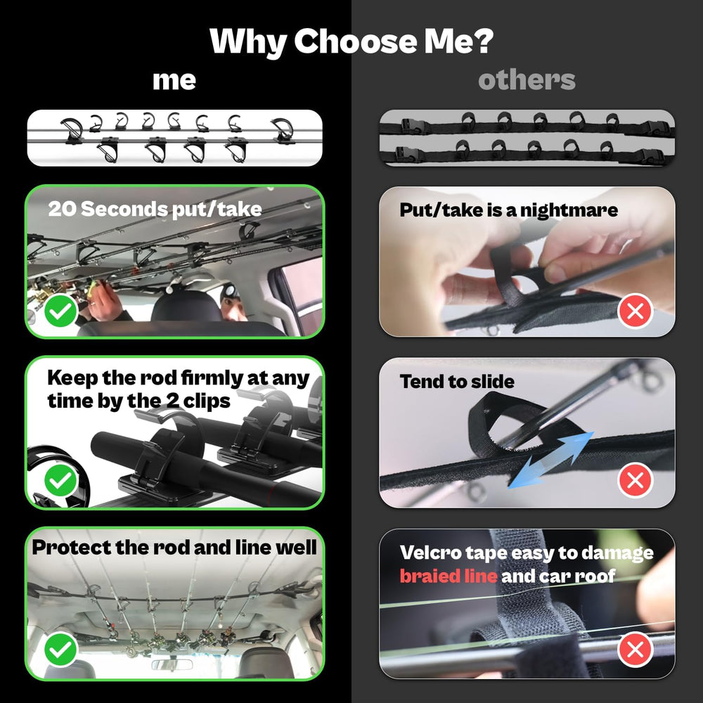 Easy installation of the rod rack into car in under 20 seconds