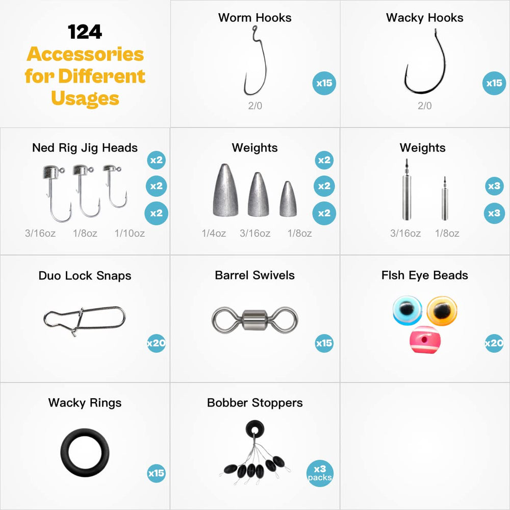 Lures organized inside tackle box for easy access