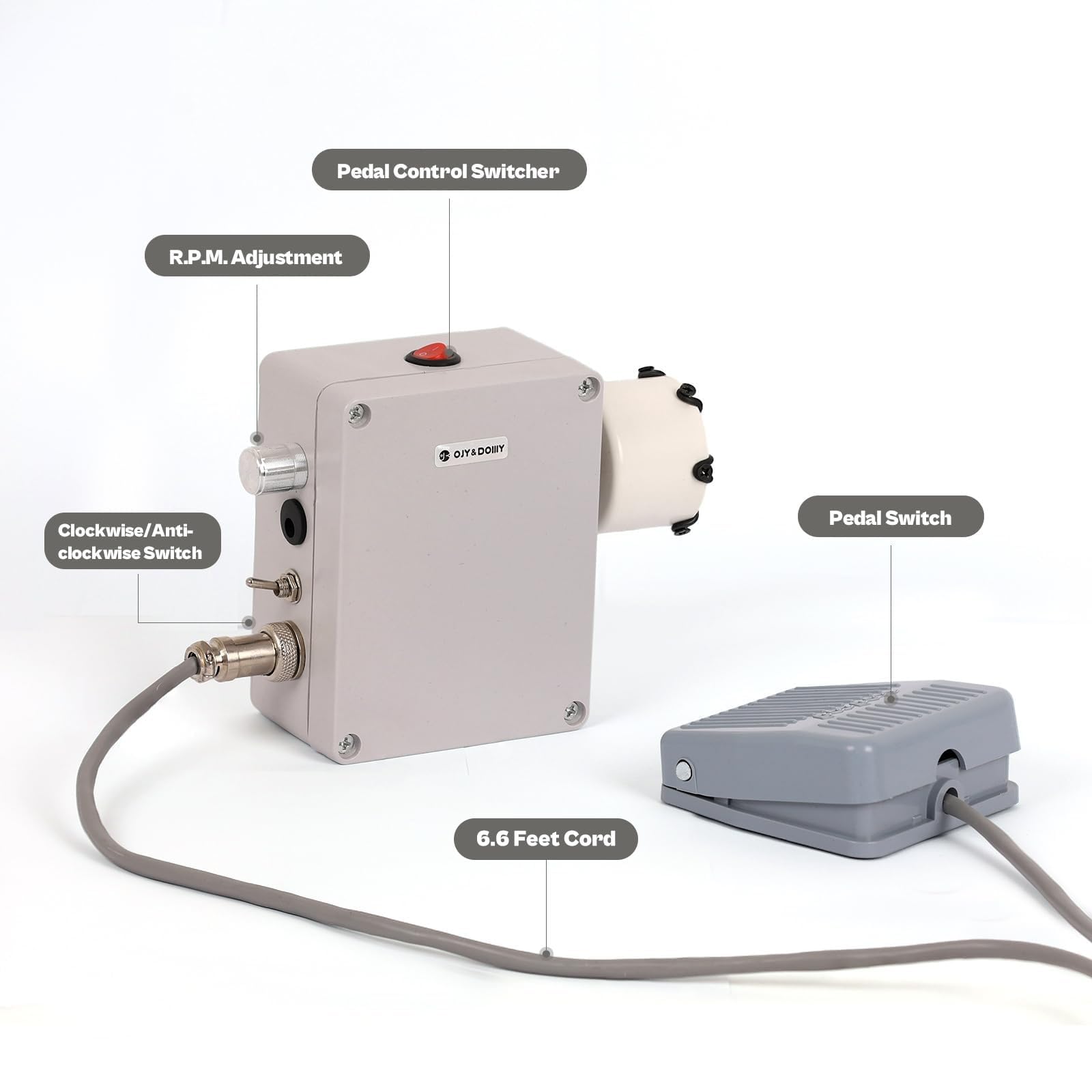 OJYDOIIIY 110V copper motor delivers reliable silent operation.