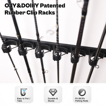Close-up of rubber band clamp on OJYDOIIIY rod holder