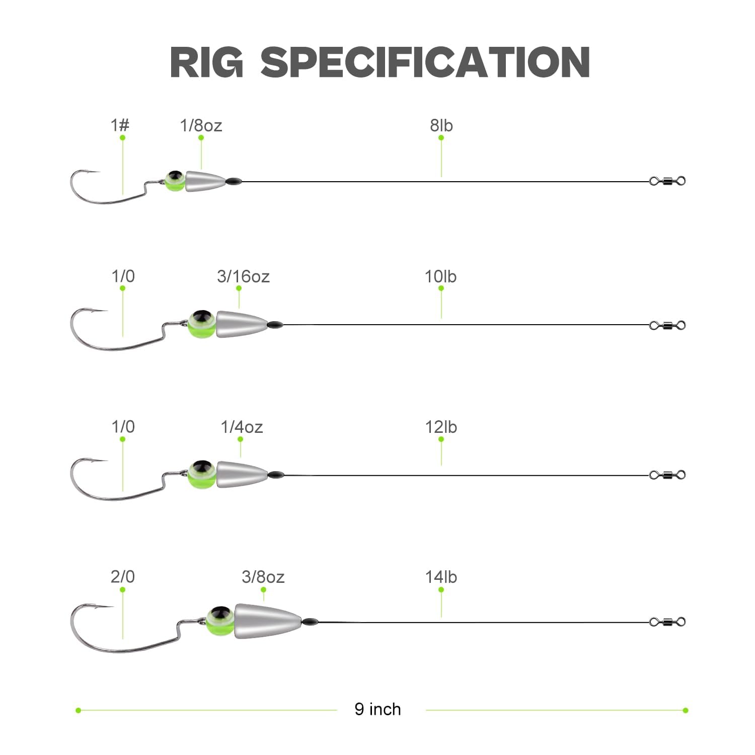 OJYDOIIIY weedless flat hooks in black nickel for solid bites.