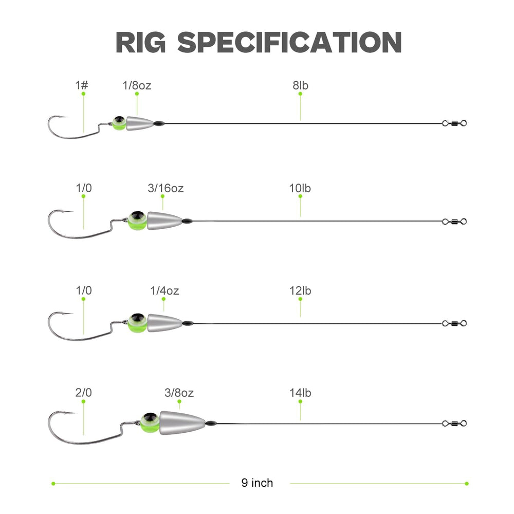 OJYDOIIIY weedless flat hooks in black nickel for solid bites.
