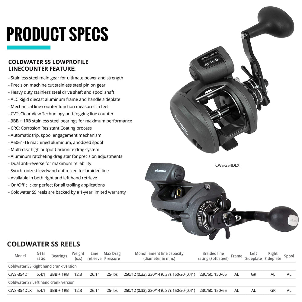 OKUMA Coldwater SS LowProfile in action demonstrates powerful retrieves on bigger fish.