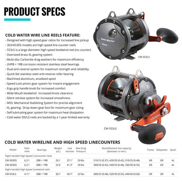 Okuma CW-553LS side view emphasizes ergonomic handle and smooth operation.