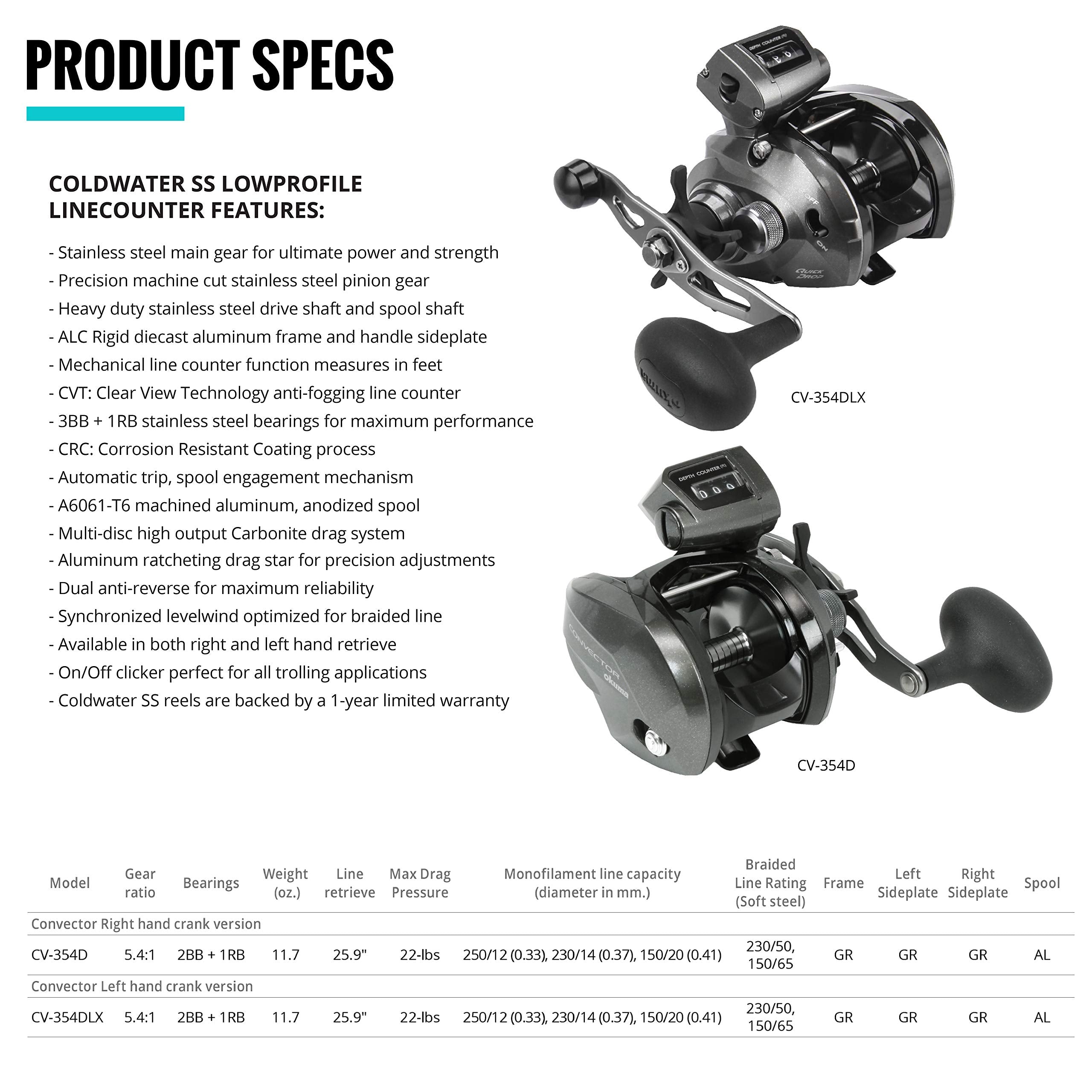 Okuma Convector low-profile reel's spool and mechanism, designed for precise line counter operation