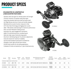 Okuma Convector low-profile reel's spool and mechanism, designed for precise line counter operation