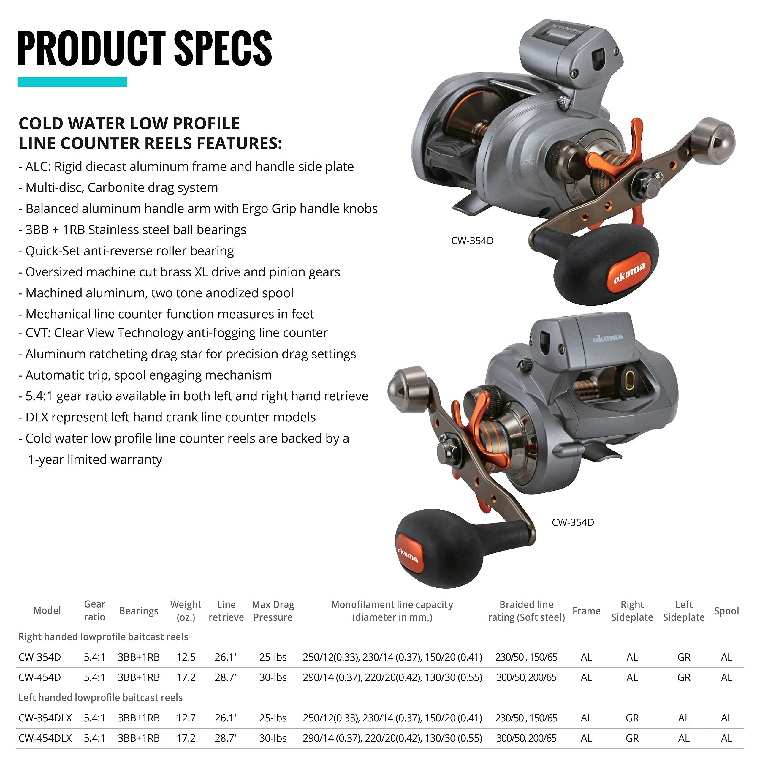 Okuma CW-354DLX aluminum spool close-up showing two-tone finish and durability