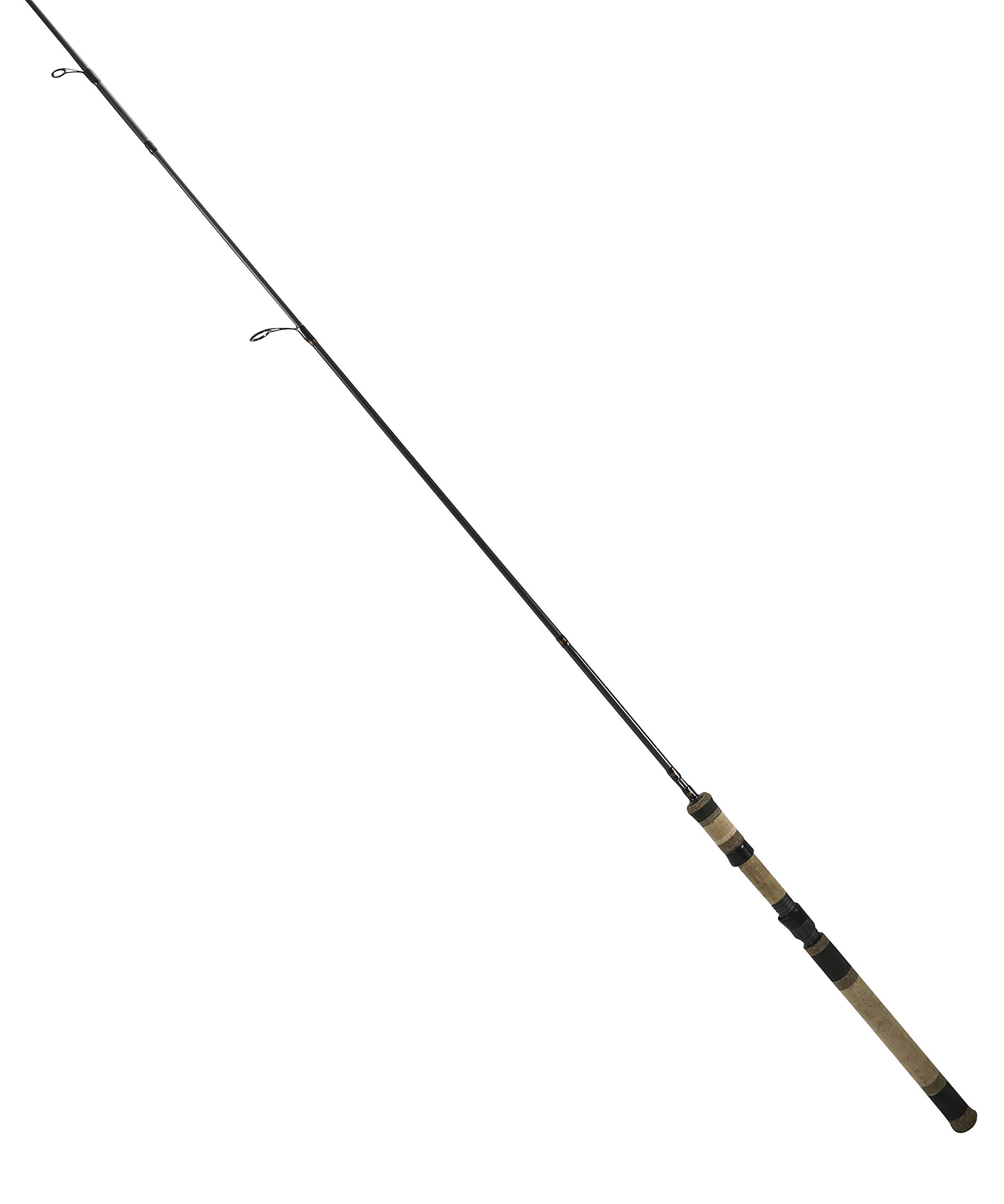 OKUMA Guide Select Trout UL 2-Pc rod front view shows ultra-sensitive carbon blank for trout finesse