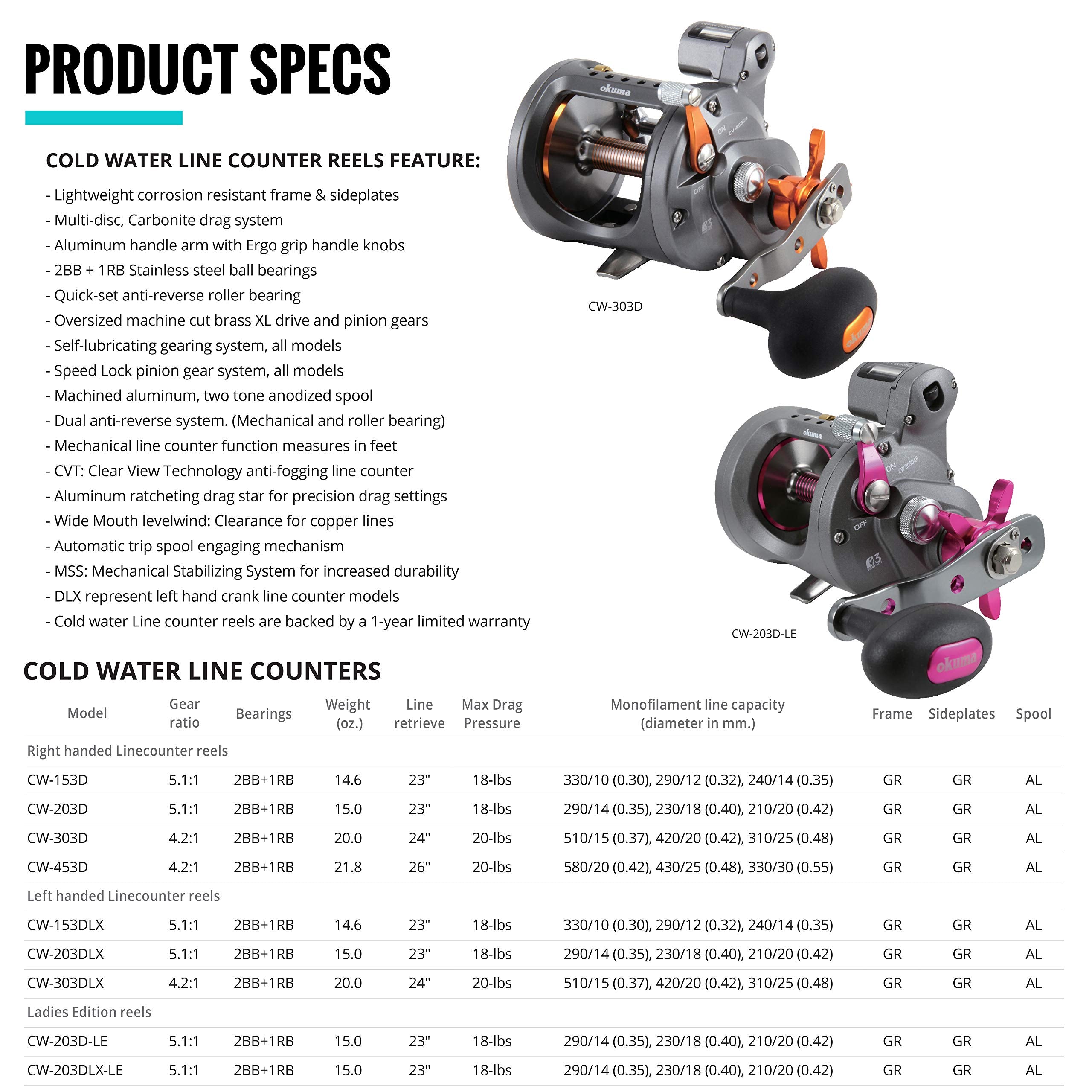Okuma precision drag star and XL gearing enable fine-tuned trolling setups.