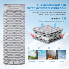 Olaterior ultralight sleeping pad demonstrates compact packability for backpacking trips.