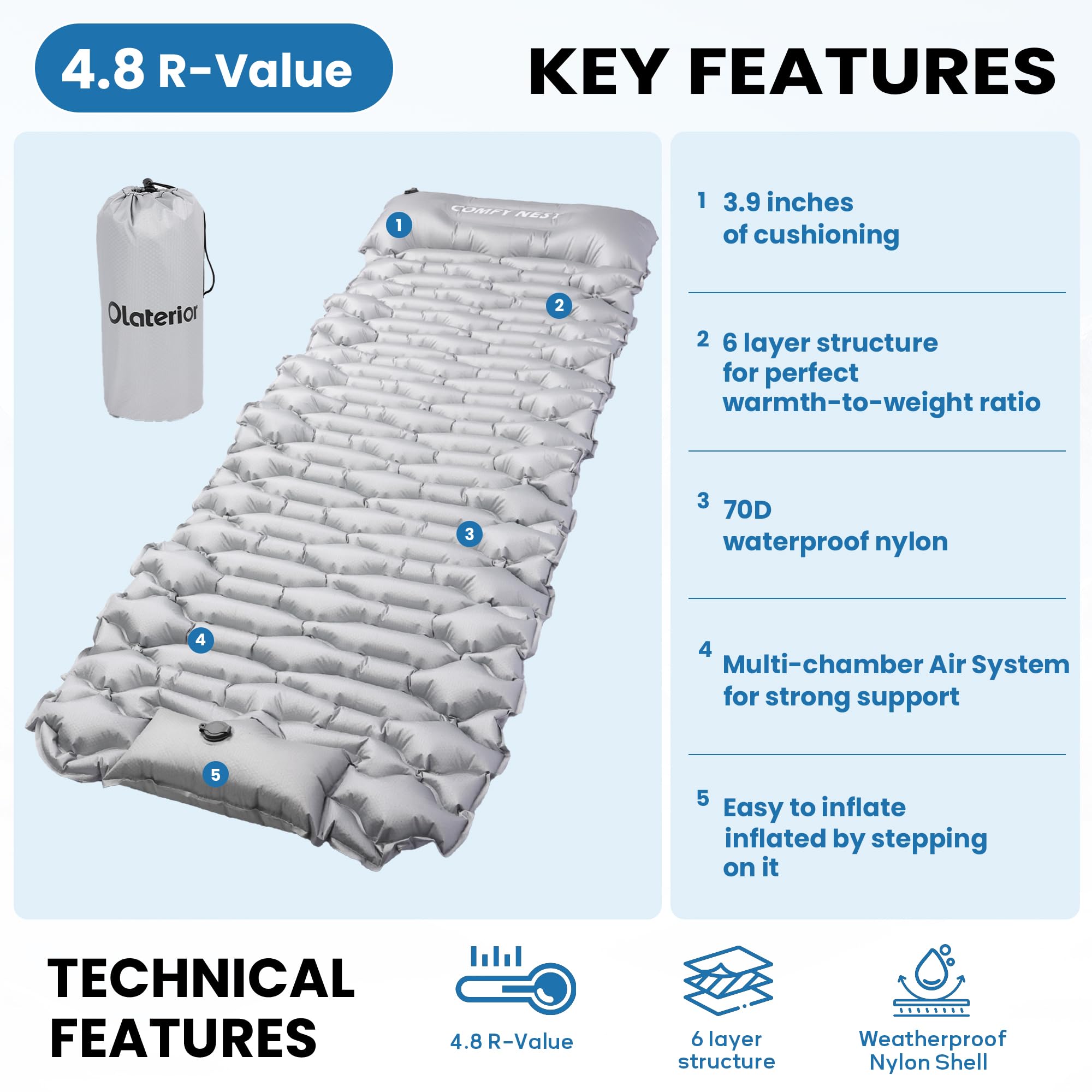 Olaterior sleeping pad weighs 1.65 lb, ideal for hikers seeking light gear.