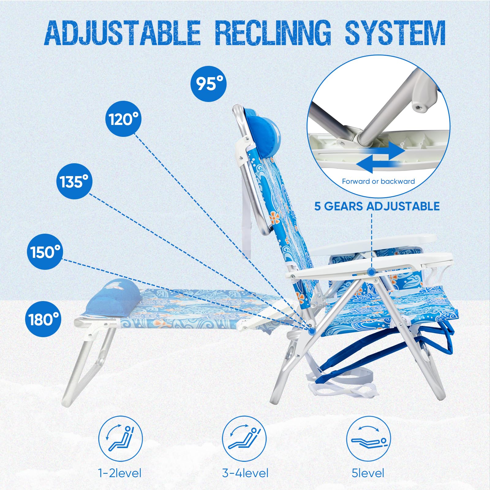Old Bahama Bay chair rust-proof tubes resist salt spray for longevity.