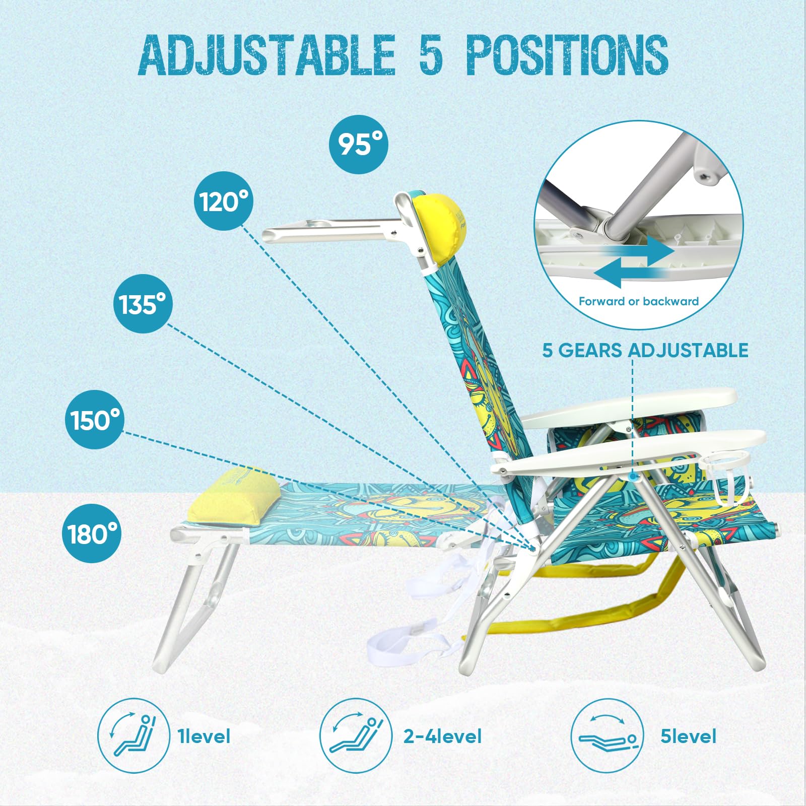 Old Bahama Bay rust-proof aluminum tubes resist salt spray and weather.