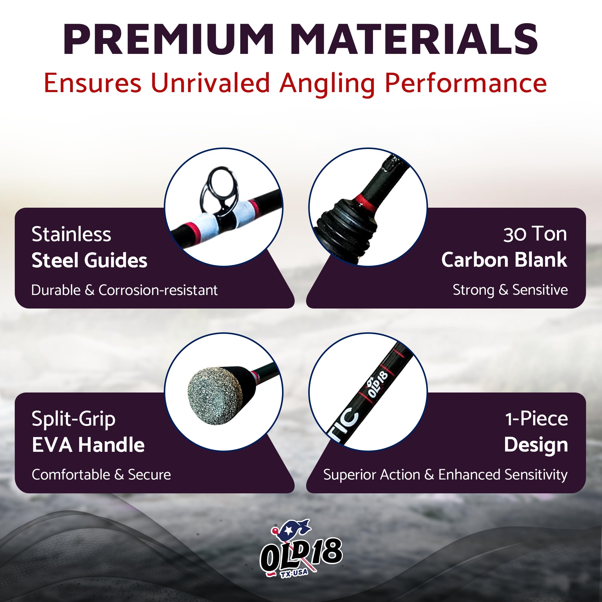 Old18 Kinetic coated stainless guides reduce friction for smooth line flow.