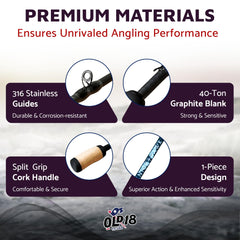 OLD18 Knighthawk 316 stainless steel guides resist rust for reliable performance.