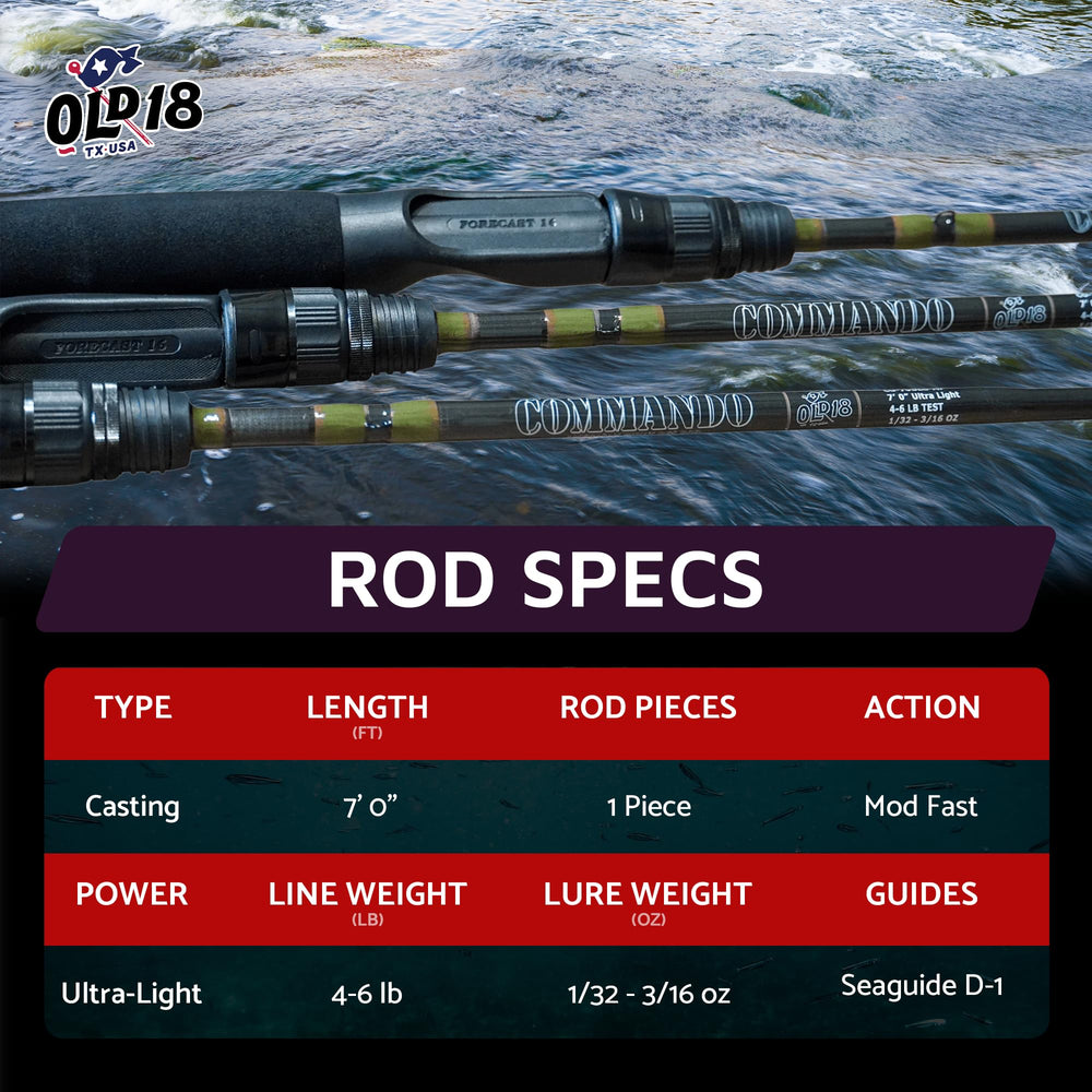 OLD18 veteran craftsmanship in Texas ensures consistent quality.