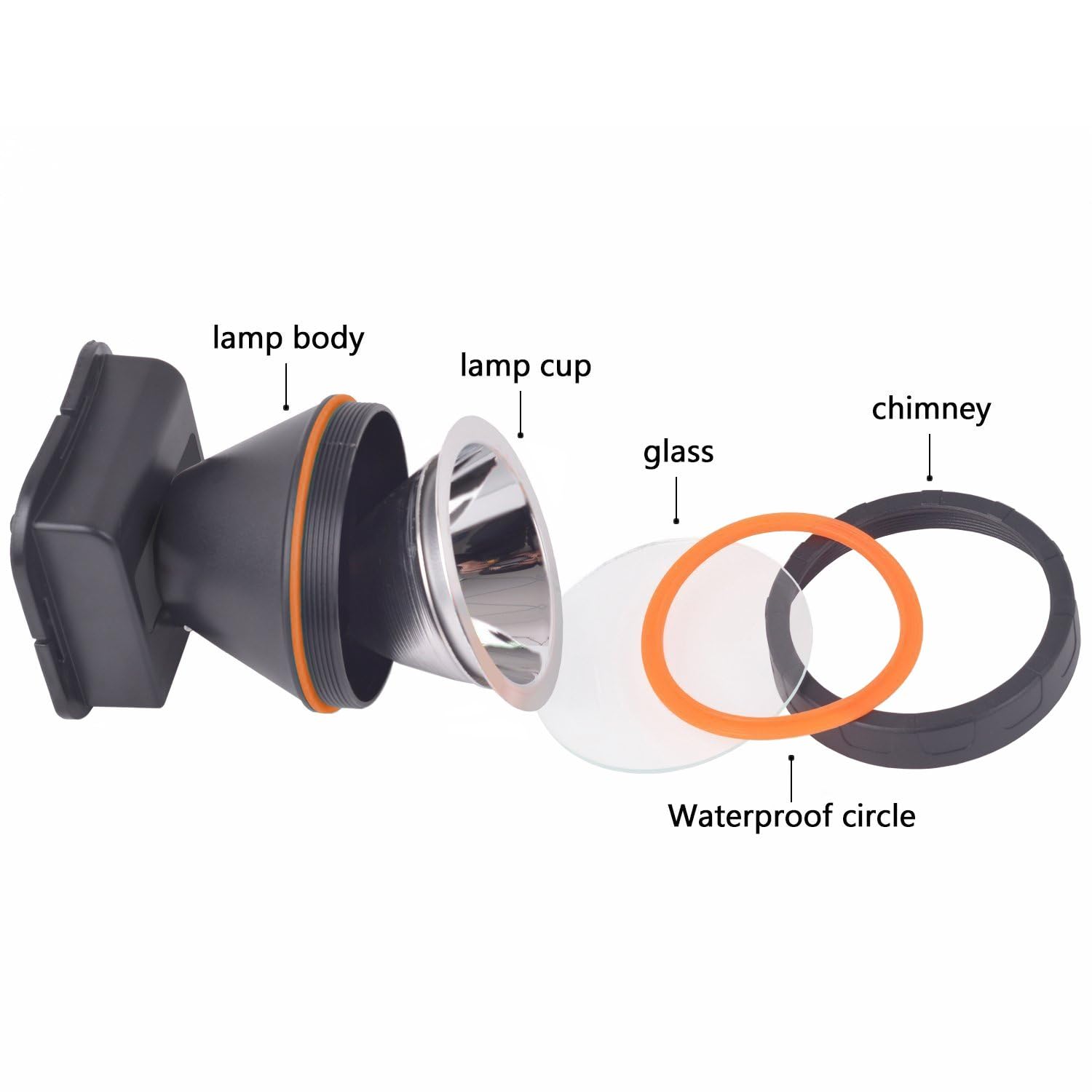 OLIDEAR rechargeable battery powers 6–8 hours of strong light.