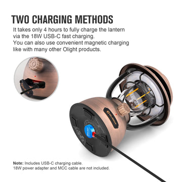 OLIGHT Olantern Classic 2 Pro USB-C charging graphic emphasizing fast recharge