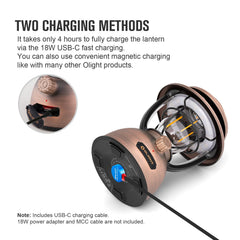 OLIGHT Olantern Classic 2 Pro USB-C charging graphic emphasizing fast recharge