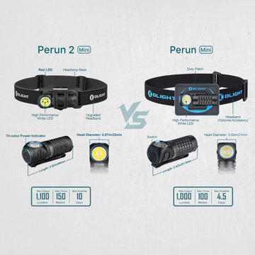 OLIGHT Perun 2 Mini in backpack with clip ready for hiking