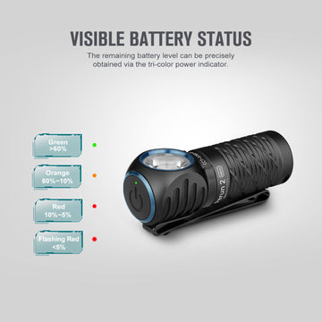 OLIGHT Perun 2 Mini upgraded headband for comfort during long wear