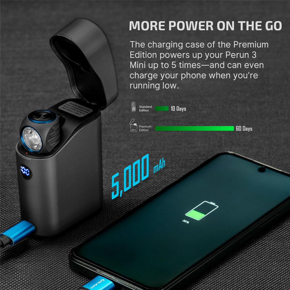OLIGHT Perun 3 Mini charging case powers the headlamp on the go.