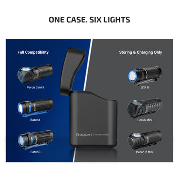 OLIGHT Perun 3 Mini compact size fits easily in pockets.