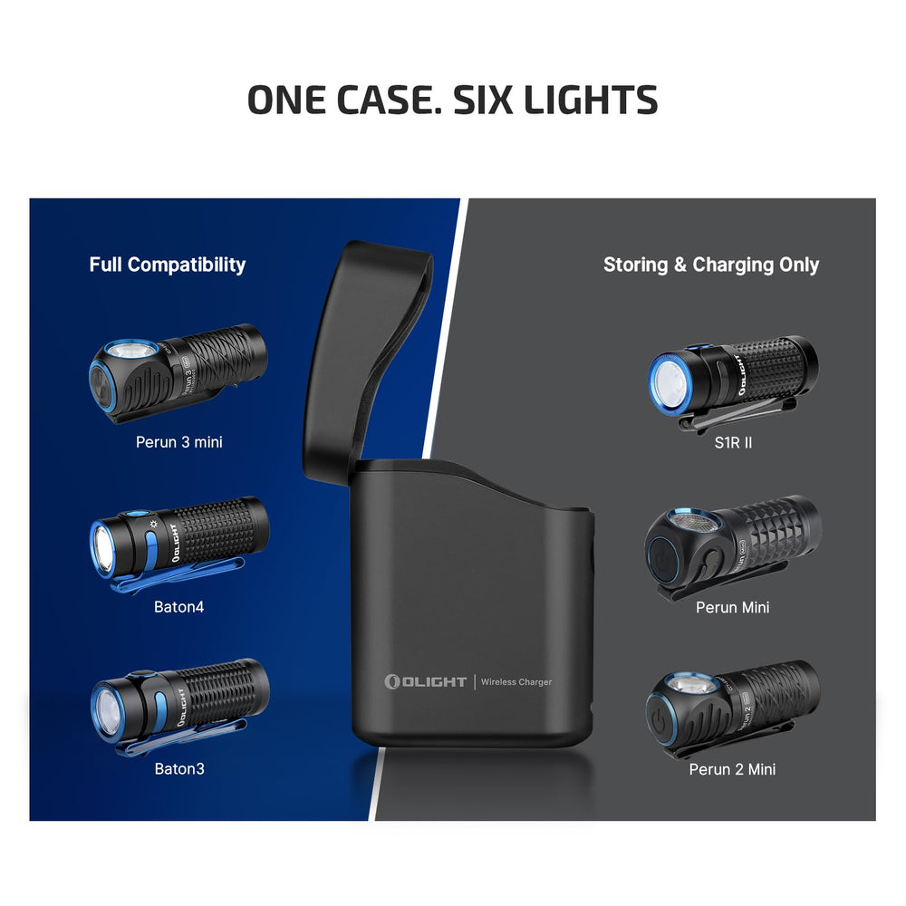 OLIGHT Perun 3 Mini compact size fits easily in pockets.