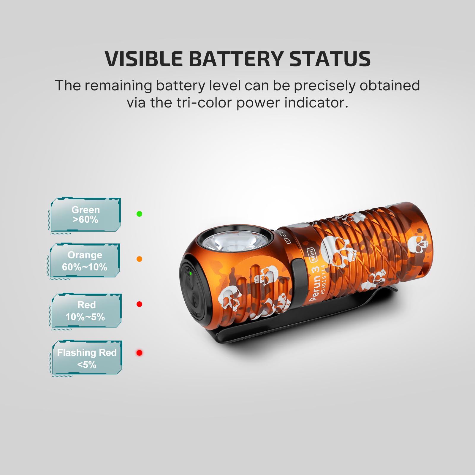 OLIGHT Perun 3 Mini pocket-light capability for on-the-go tasks