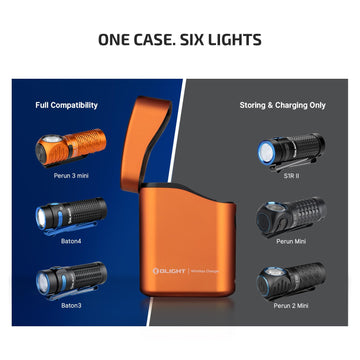 OLIGHT Perun 3 Mini on-headband-orange shows hands-free illumination during activity