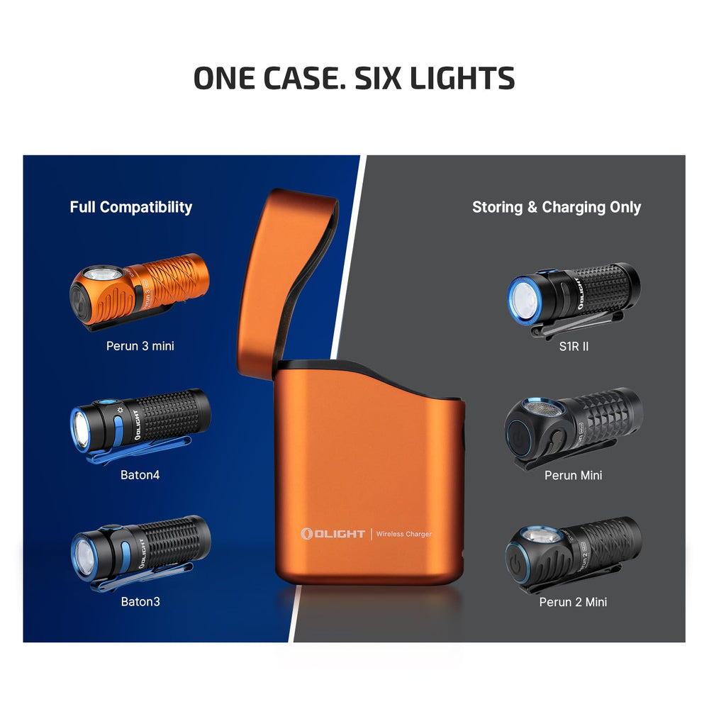 OLIGHT Perun 3 Mini on-headband-orange shows hands-free illumination during activity