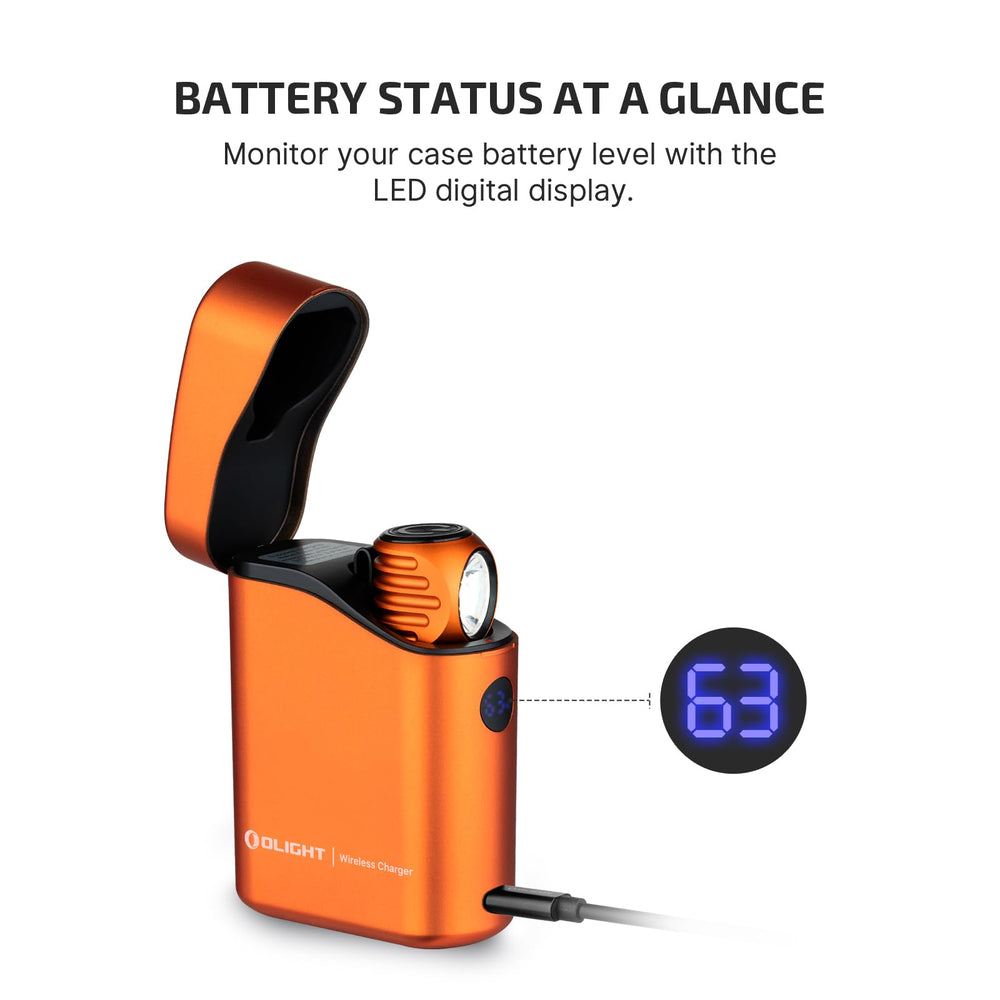 OLIGHT Perun 3 Mini white-light-modes-orange demonstrates versatile brightness settings for work and outdoors