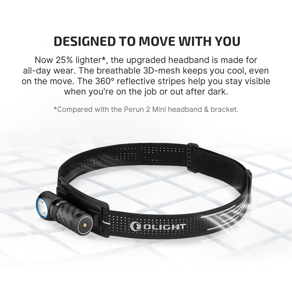 OLIGHT Perun 3 Mini white-light modes adapt to work, hiking, and climbing.