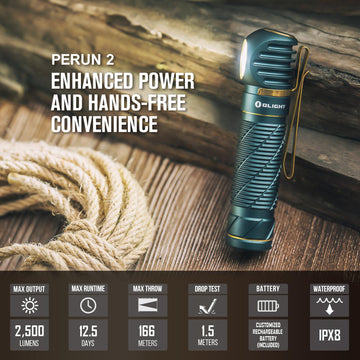 OLIGHT Perun 2 beam-angle view for precise lighting on trails.