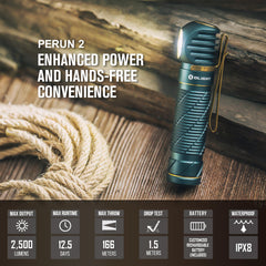 OLIGHT Perun 2 beam-angle view for precise lighting on trails.