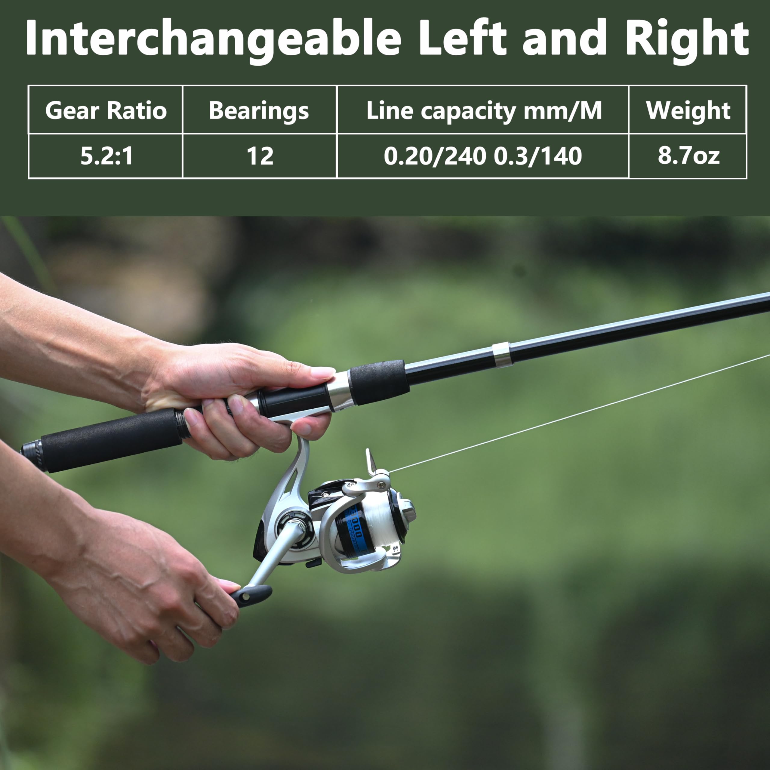 OLOLYAP fishing pliers included for knot tying and tool use