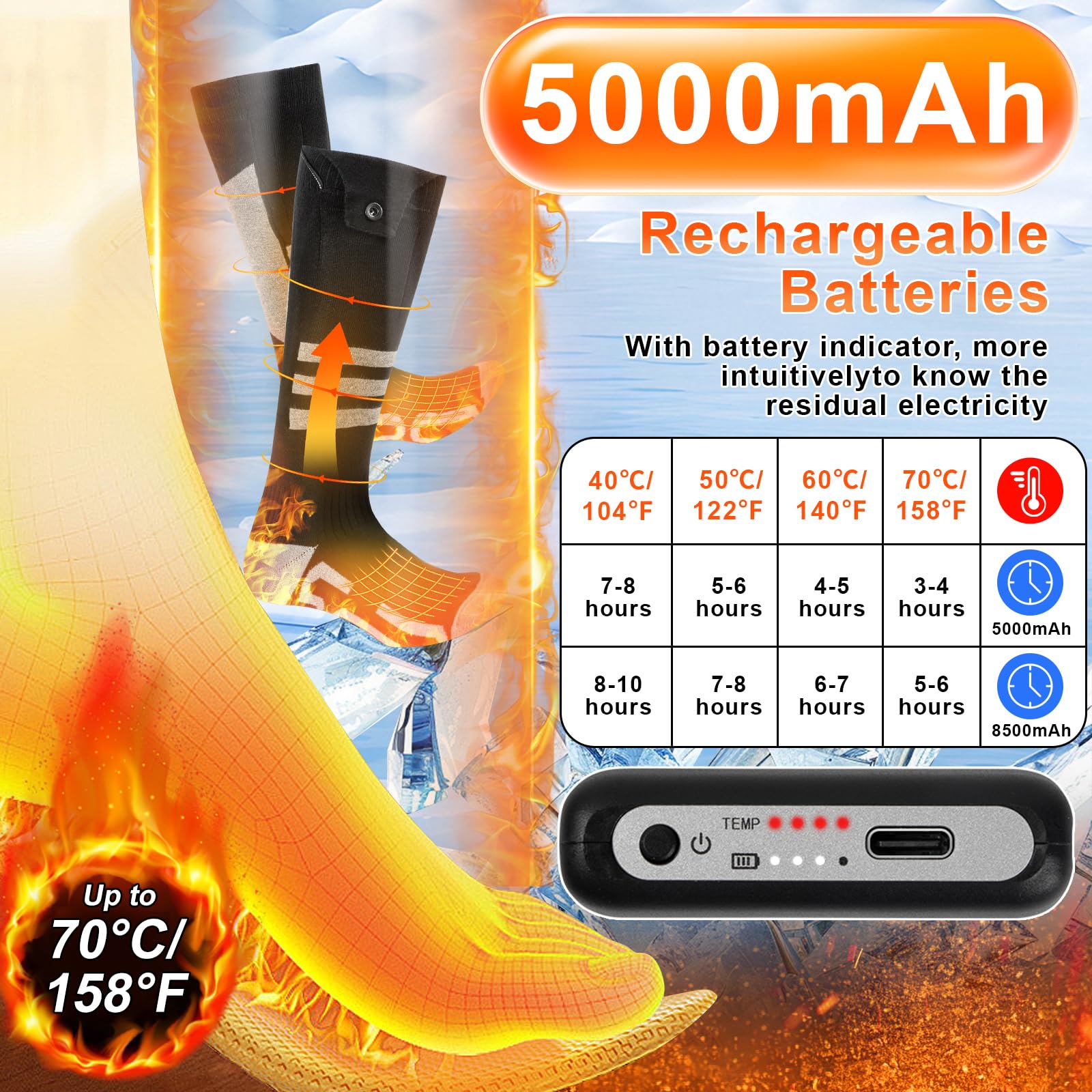 Olycism heated socks at max 65°C providing intense warmth on cold days.