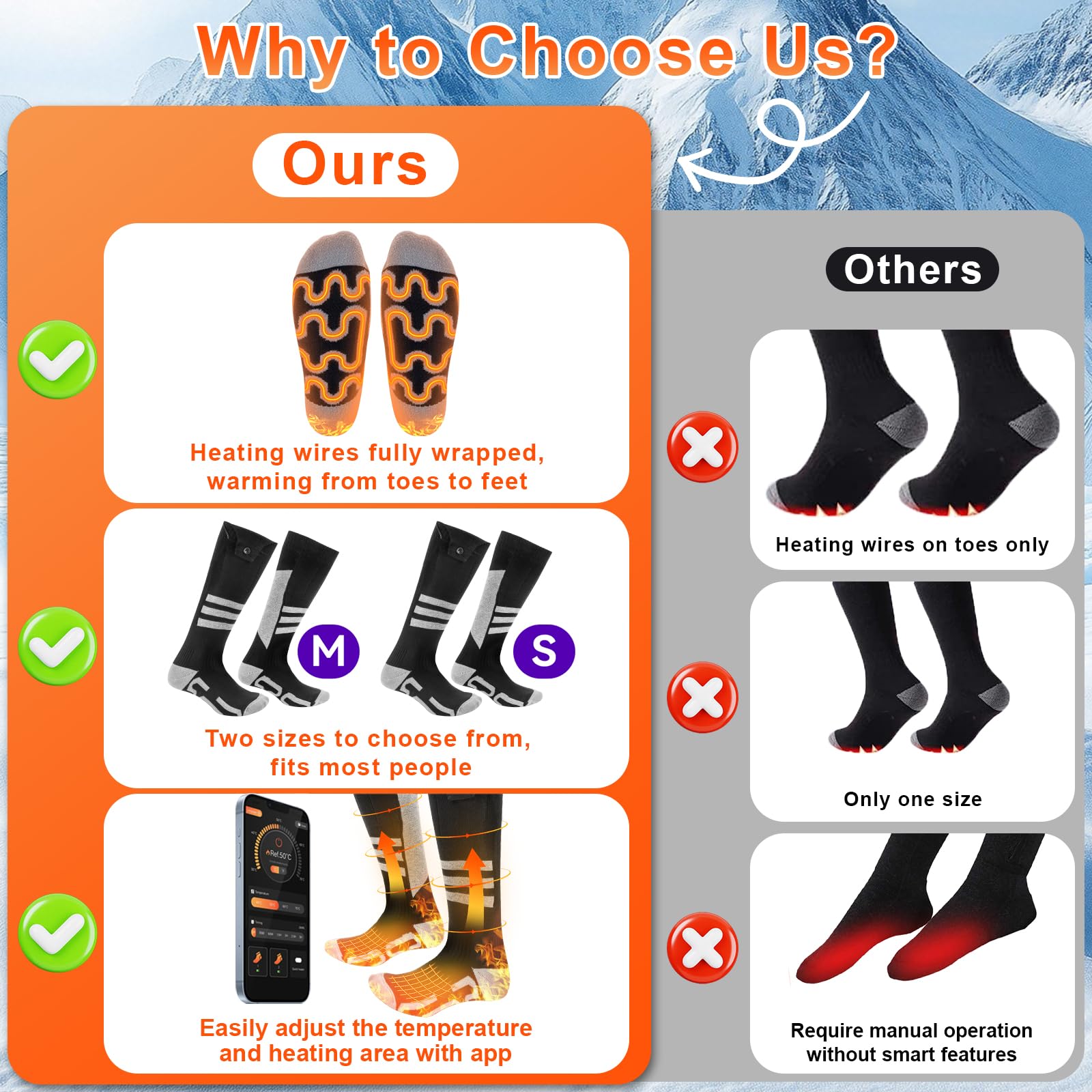Olycism heated socks made of soft modal-core yarn for breathable comfort.