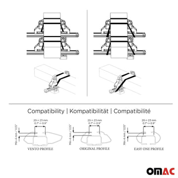 Easy installation of OMAC Load Stopper without cutting or drilling.