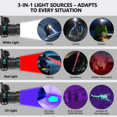 OMALIGHT headlamp with 3in1 light sources for white, red, and UV beam applications.