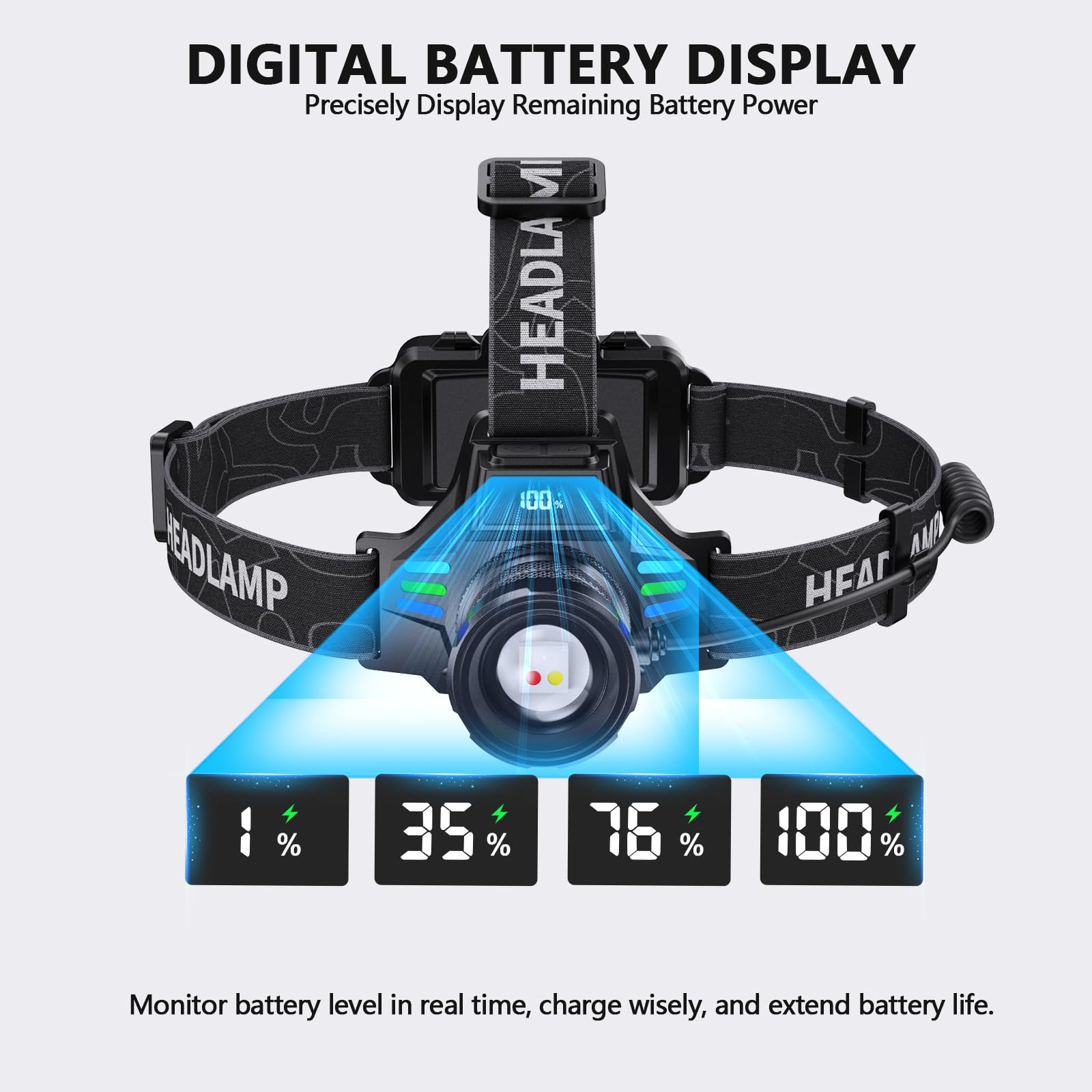 OMALIGHT aerospace-grade aluminum body delivers durable, lightweight performance for professionals.